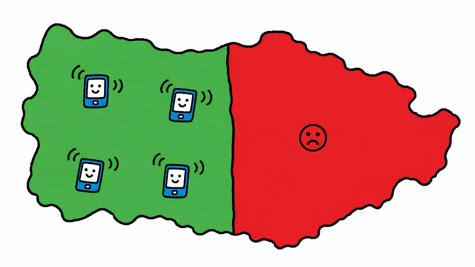 A natural experiment: at launch the iPhone only worked on AT&T, splitting otherwise-identical neighboring counties into strong-signal and no-signal halves.